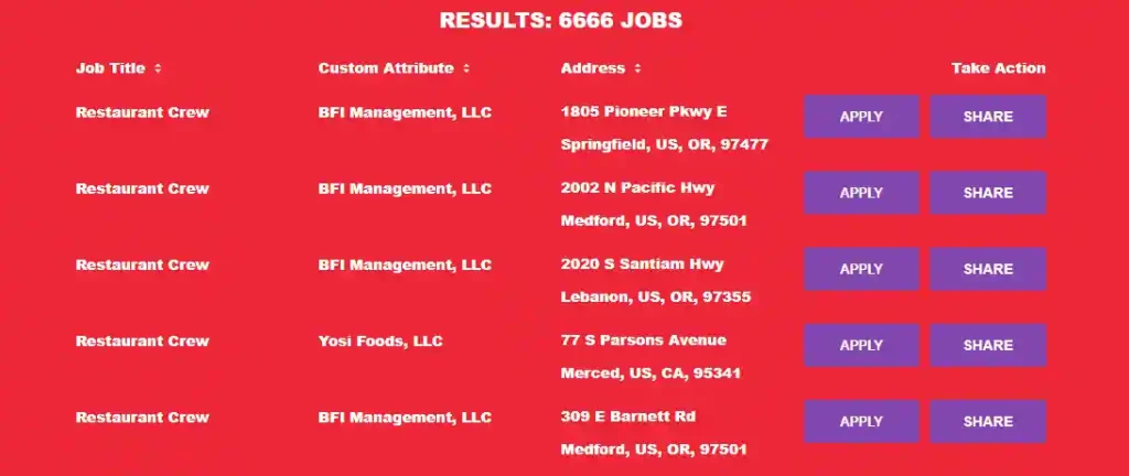 Jack-in-the-box-Jobs-Listings